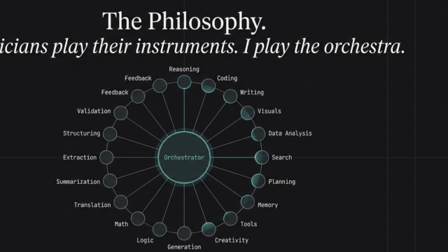 Ho provato Perplexity Computer per un progetto di ricerca/analisi ... &copy; Creative Commons