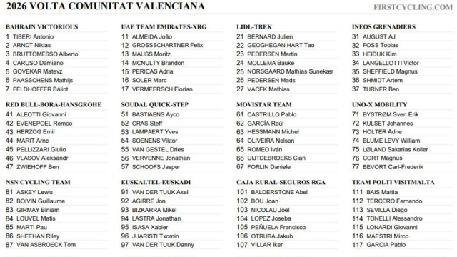 I corridori della Volta Valenciana - &copy; First cycling