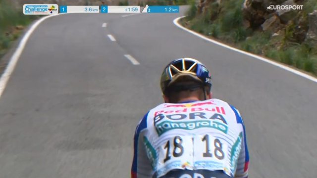 Remco Evenepoel alla Challenge Maiorca - &copy; Screenshot Eurosport