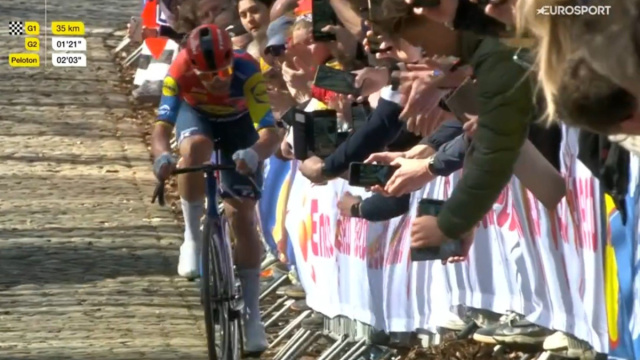 Mads Pedersen - &copy; Screenshot Eurosport