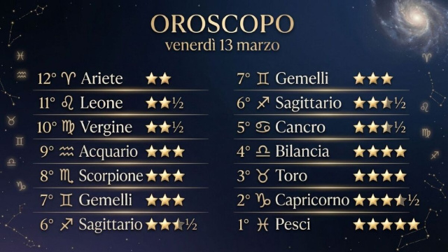 Oroscopo e classifica di venerd&igrave; 13 marzo