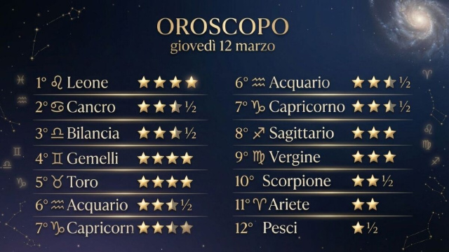 Oroscopo e classifica gioved&igrave; 12 marzo