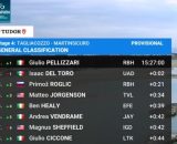 La classifica della Tirreno Adriatico dopo la quarta tappa - &copy; Screenshot Eurosport