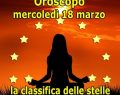 L'oroscopo del 18 marzo e classifica: Scorpione gongola al 1°posto, Gemelli giù