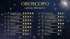 Previsioni zodiacali e ranking 14 marzo: Sagittario primo si prepara alla sua riscossa