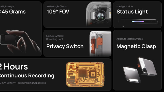 Introducing LUCI: An AI Wearable Development Platform Powered by ... &copy; Creative Commons