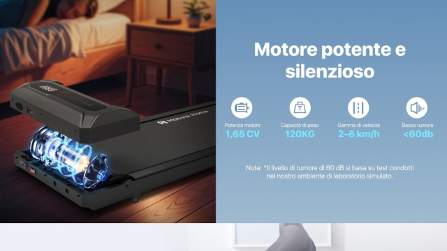 Mobvoi Walking Pad AI Smart Home Treadmill Portable Treadmill ... &copy; Creative Commons