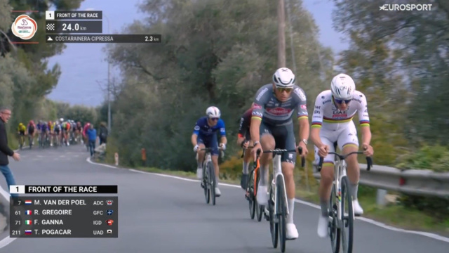Tadej Pogacar alla Sanremo 2025 - &copy; Screenshot Eurosport