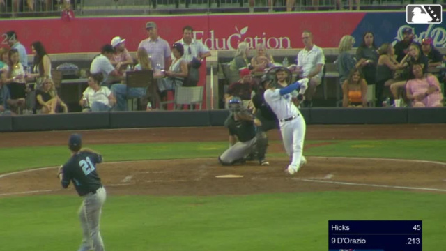 J.J. D'Orazio hits a three-run homer  08/22/2024  MiLB.com &copy; Creative Commons