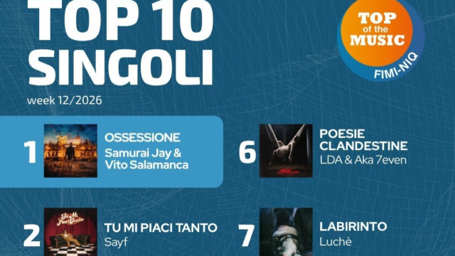 La classifica Fimi dei singoli &egrave; monopolizzata da Sanremo 2026 - foto dalla pagina Facebook di Fimi