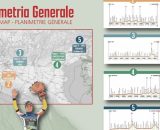 Le tappe della Coppi & Bartali - &copy; Gs Emilia
