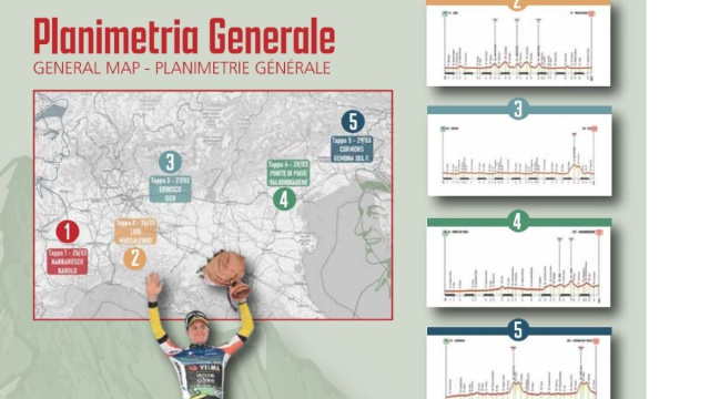 Le tappe della Coppi & Bartali - &copy; Gs Emilia