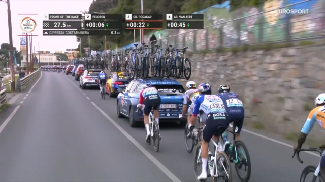 Tadej Pogacar alla Milano Sanremo - &copy; Screenshot Eurosport