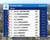 La classifica della E3 Saxo Classic - &copy; Screenshot Eurosport