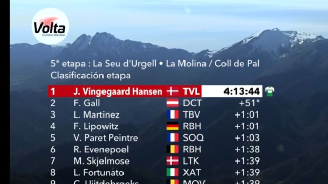 La classifica della quinta tappa della Volta Catalunya - &copy; Screenshot Eurosport