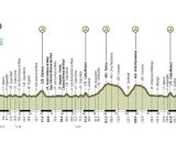 Il percorso del Trofeo Laigueglia - &copy; Trofeo Laigueglia