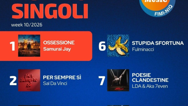 La classifica Fimi dei singoli &egrave; monopolizzata da Sanremo 2026 - foto dalla pagina Facebook di Fimi