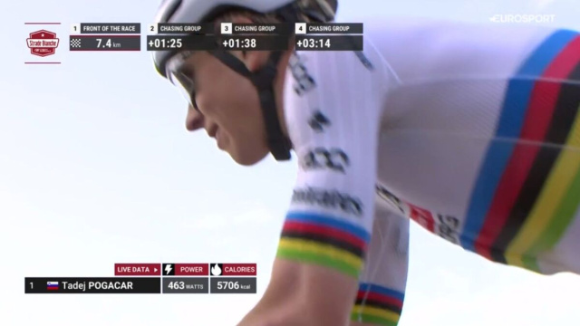 Tadej Pogacar - &copy; Screenshot Eurosport