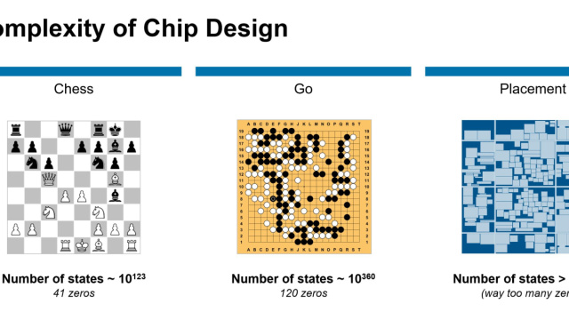 Where Are We On The Road To Artificial Intelligence In Chip Design? &copy; Creative Commons