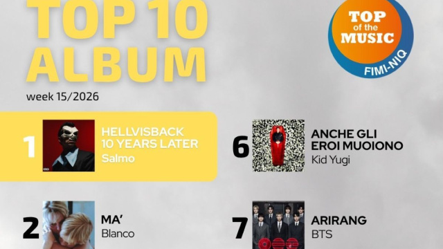 La classifica degli album: nessun artista di Sanremo 2026 in top ten - foto dalla pagina Facebook di Fimi