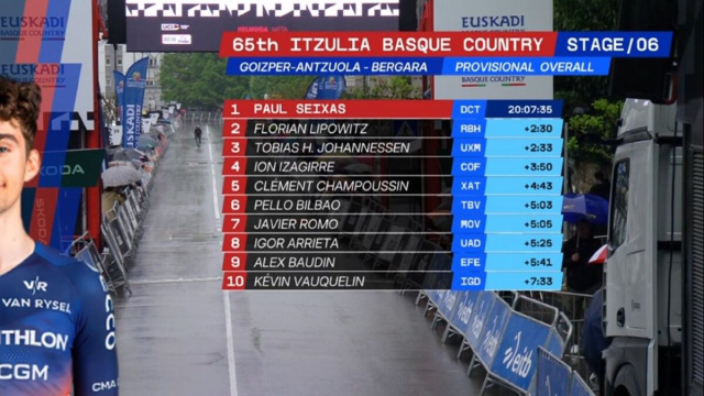 La classifica finale del Giro dei Paesi Baschi - &copy; Screenshot Eurosport