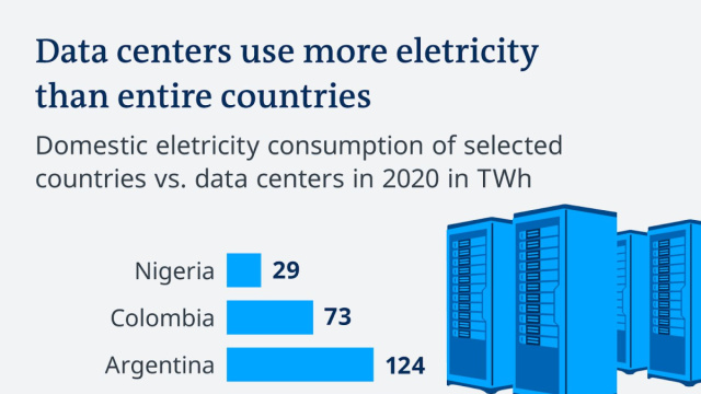 Maximize Data Center Energy Efficiency By Calculating and ... &copy; Creative Commons