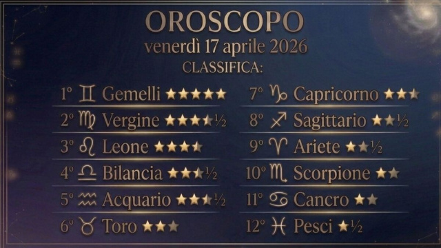Oroscopo e classifica 17 aprile