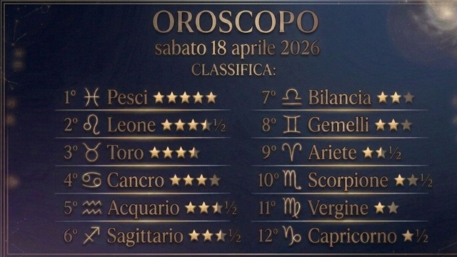 Oroscopo e classifica 18 aprile