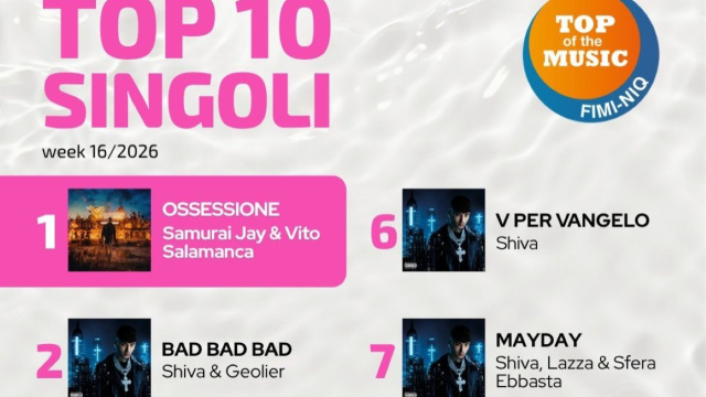Sanremo apre e chiude la top ten dei singoli - immagine dalla pagina Facebook di Fimi