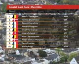 La classifica dell'Amstel Gold Race - &copy; Screenshot Eurosport