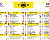 I corridori del Giro delle Fiandre - &copy; Ronde Van Vlaanderen