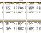 I partenti della Freccia Vallone - &copy; ASO