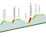 Il finale della Liegi Bastogne Liegi - &copy; ASO