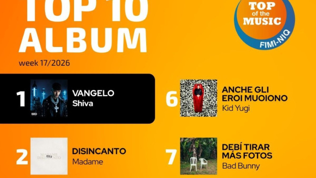 Classifiche Fimi, Samurai Jay da Sanremo ancora primo tra i singoli - immagine dalla pagina Facebook di FIMI