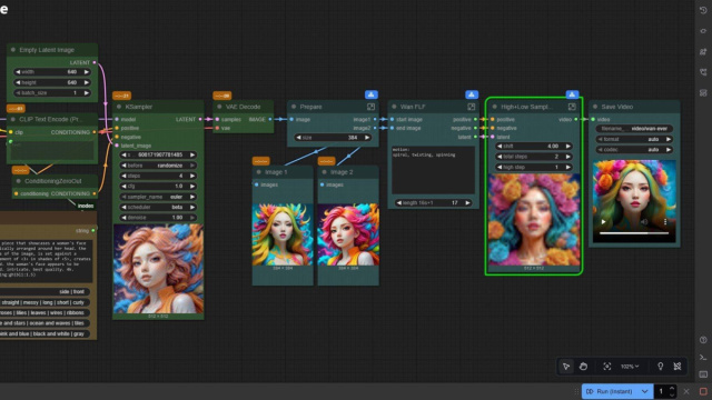 Workflow per la generazione continua e automatica di clip video ... &copy; Creative Commons
