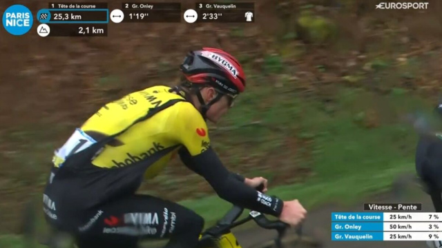 Jonas Vingegaard - &copy; Screenshot Eurosport