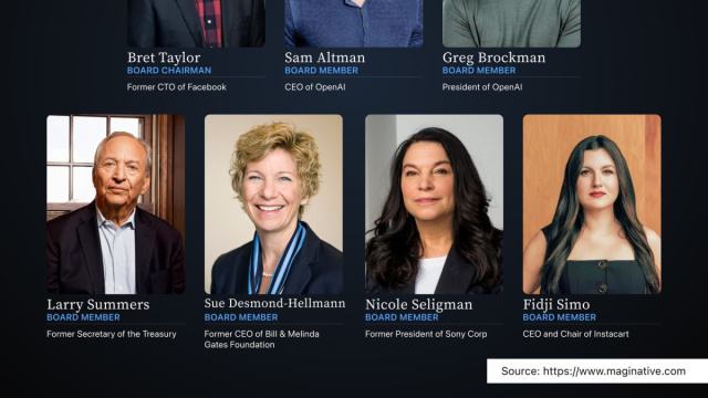 5 Key Takeaways from Mira Murati's Departure from OpenAI - Fusion Chat &copy; Creative Commons