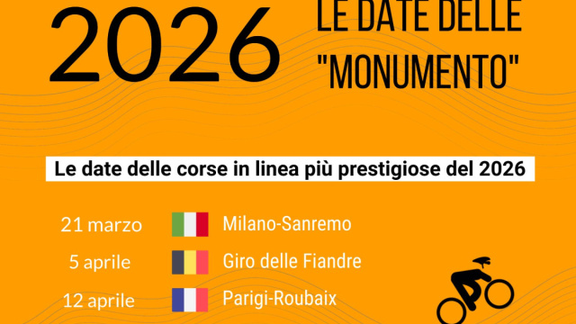Le date delle Classiche Monumento 2026: in attesa della nuova ... &copy; Creative Commons
