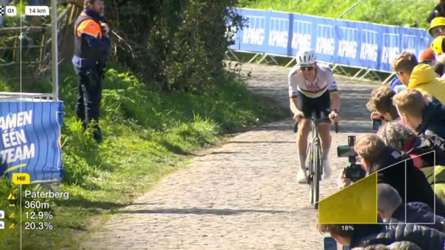 Tadej Pogacar sul Paterberg - &copy; Screenshot Eurosport