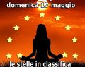 L'oroscopo di domenica 17 maggio con classifica: Luna e Mercurio fanno volare i Gemelli