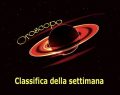 L'oroscopo settimanale fino al 31 maggio 2026, stelline e pagelle: Sagittario 'voto 10'