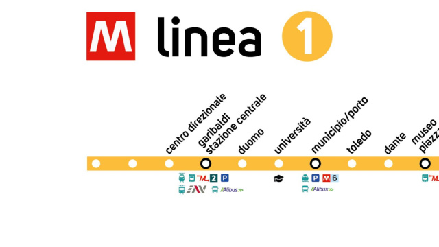 Linea: L1 &copy; Creative Commons