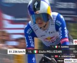 Giulio Pellizzari - &copy; Screenshot Eurosport