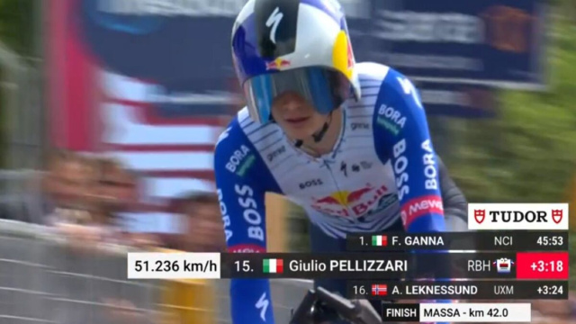 Giulio Pellizzari - &copy; Screenshot Eurosport
