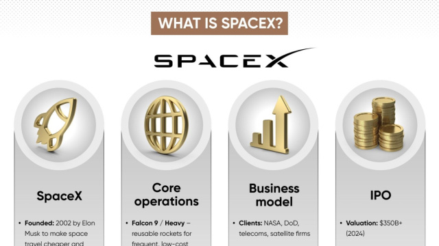 IPO di SpaceX: tutto quello che c'&egrave; da sapere  Capital.com &copy; Creative Commons