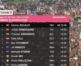 La classifica del Giro d'Italia - &copy; Screenshot Eurosport