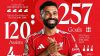 Salah alla Juve, pista fredda: la Roma invece fa sul serio per Greenwood