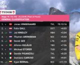 La classifica del Giro d'Italia - &copy; Screenshot Eurosport
