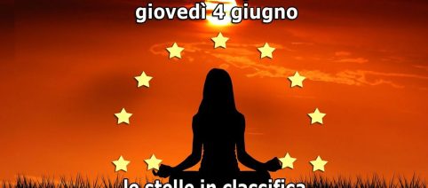L'oroscopo di giovedì 4 giugno 2026 e classifica: 1° Acquario, 5° Capricorno, 8° Leone