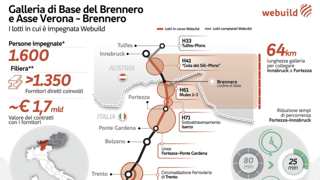 Tunnel di base del Brennero: dopo 4 anni di scavo la fresa ... &copy; Creative Commons